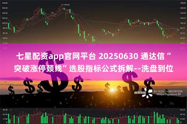 七星配资app官网平台 20250630 通达信“突破涨停颈线”选股指标公式拆解--洗盘到位
