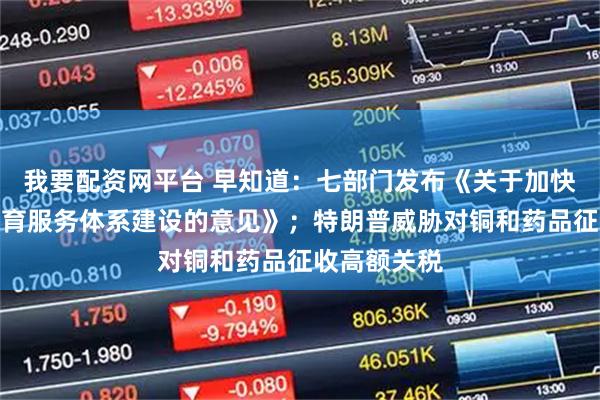 我要配资网平台 早知道：七部门发布《关于加快推进普惠托育服务体系建设的意见》；特朗普威胁对铜和药品征收高额关税